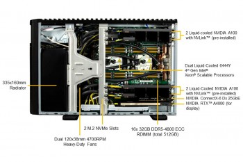 SYS-751GE-TNRT-NV1