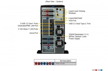 SYS-751GE-TNRT